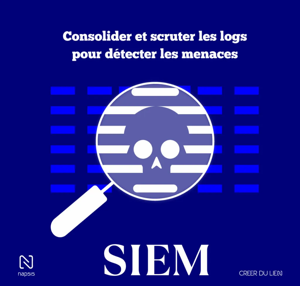 Illustration sur le SIEM : détecter les menaces en analysant les logs, avec une loupe et un crâne